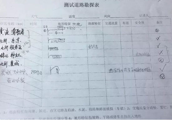 【新聞稿】不畏挑戰(zhàn)，前進(jìn)不息：新actros一直在路上788.png
